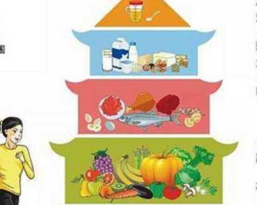 怎样缓解孕期腰痛