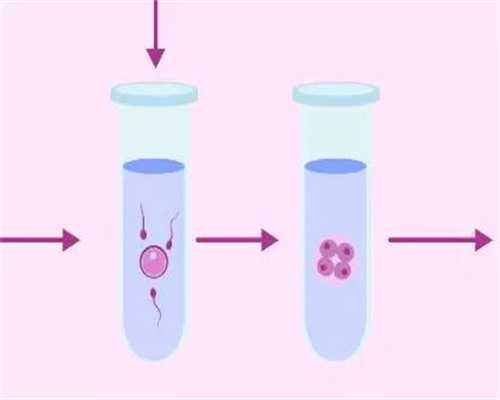 长沙代孕哪家最便宜,长沙能做三代试管选性别的私立医疗机构有哪些